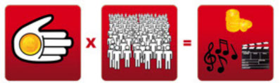 crowdfundingpic2-u4054